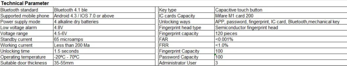 企业 微信 _ 17230949943 550