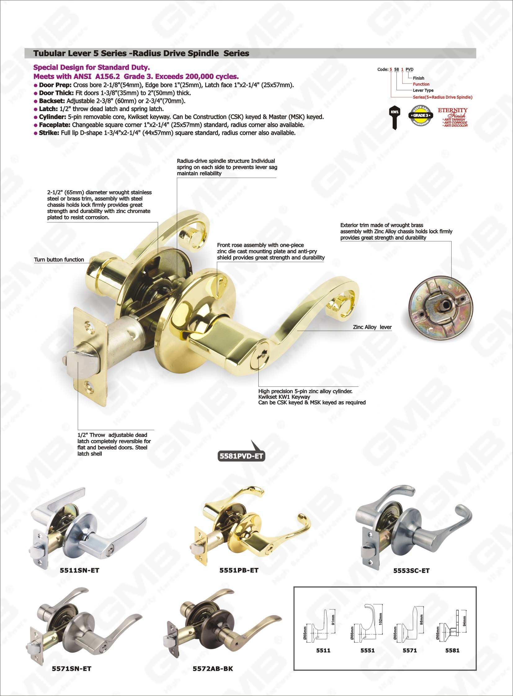 Zamek pokrętła 部分 _ 页面 _04