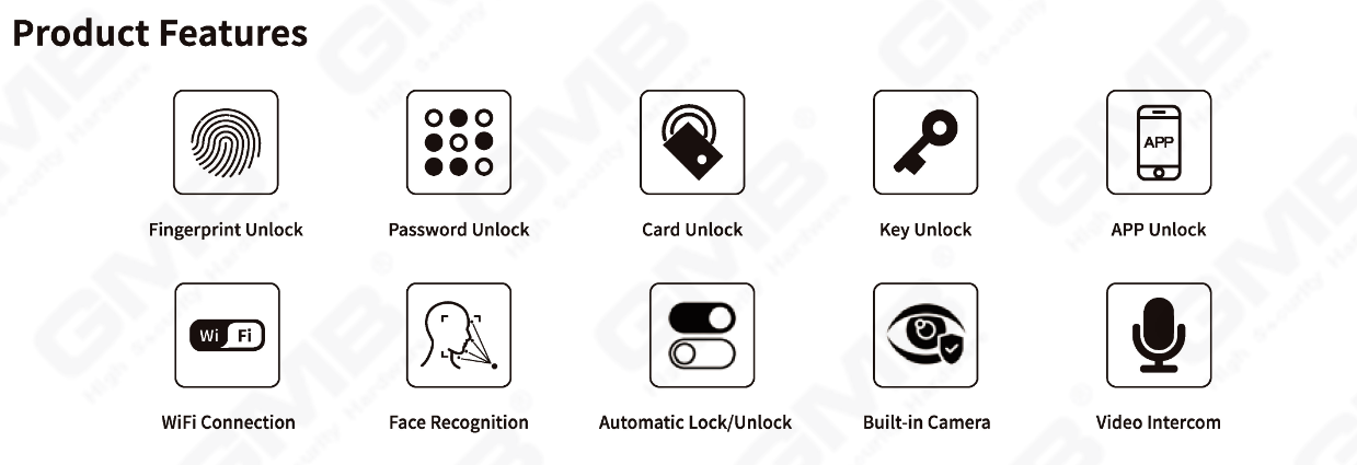 Rozpoznawanie twarzy Smart Lock (832)