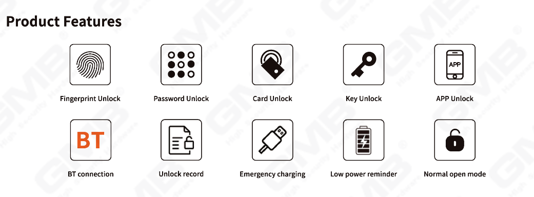 Wewnętrzne i apartamenty Smart Lock (635)