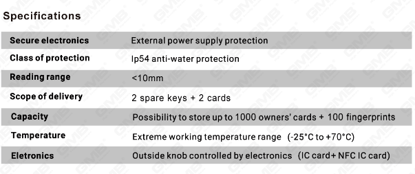 Biometryczne inteligentne karta NFC Blokada cylinder elektroniczny cylinder elektroniczny cylinder elektroniczny (S1)