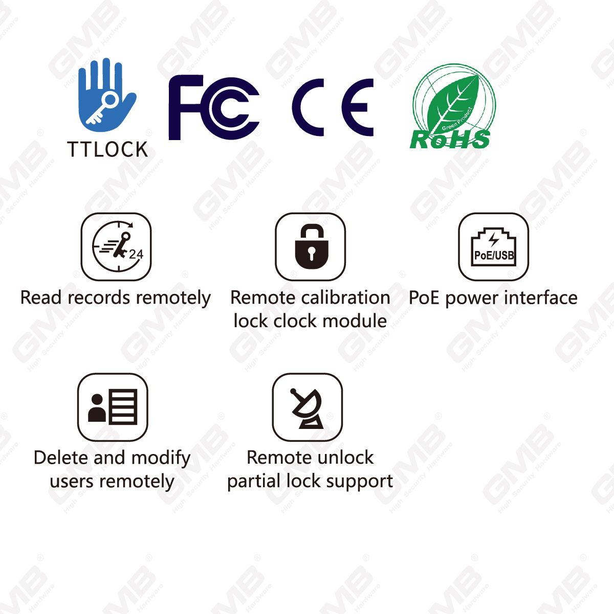 G3P WiFi Ble Poe Ttlock Gateway dla Smart Lock i innych urządzeń TTLOCK (G3P)