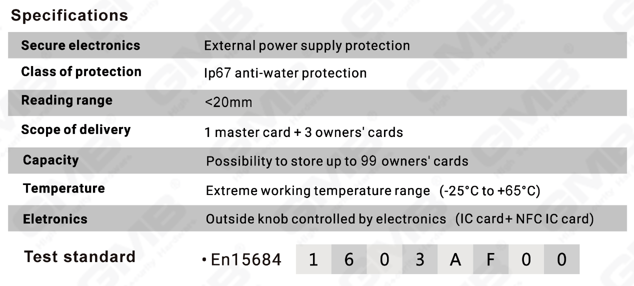 Biometryczny inteligentny cylinder Electronic Cylinder Card Card Card (3A01)