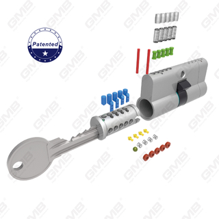 Opatentowana funkcja Break-In Anti Technology （Z03）