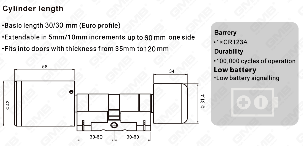 Biometryczne inteligentne karta NFC Blokada cylinder elektroniczny cylinder elektroniczny cylinder elektroniczny (S1)