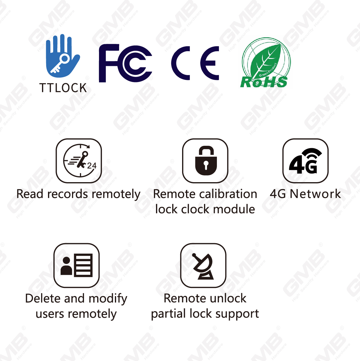  G4 TTLOCK GATEWAY TTHOTEL SMART GATEY 4G Network WIFI Hub Zdalne odblokowanie inteligentnego zamka drzwi domu (G4)