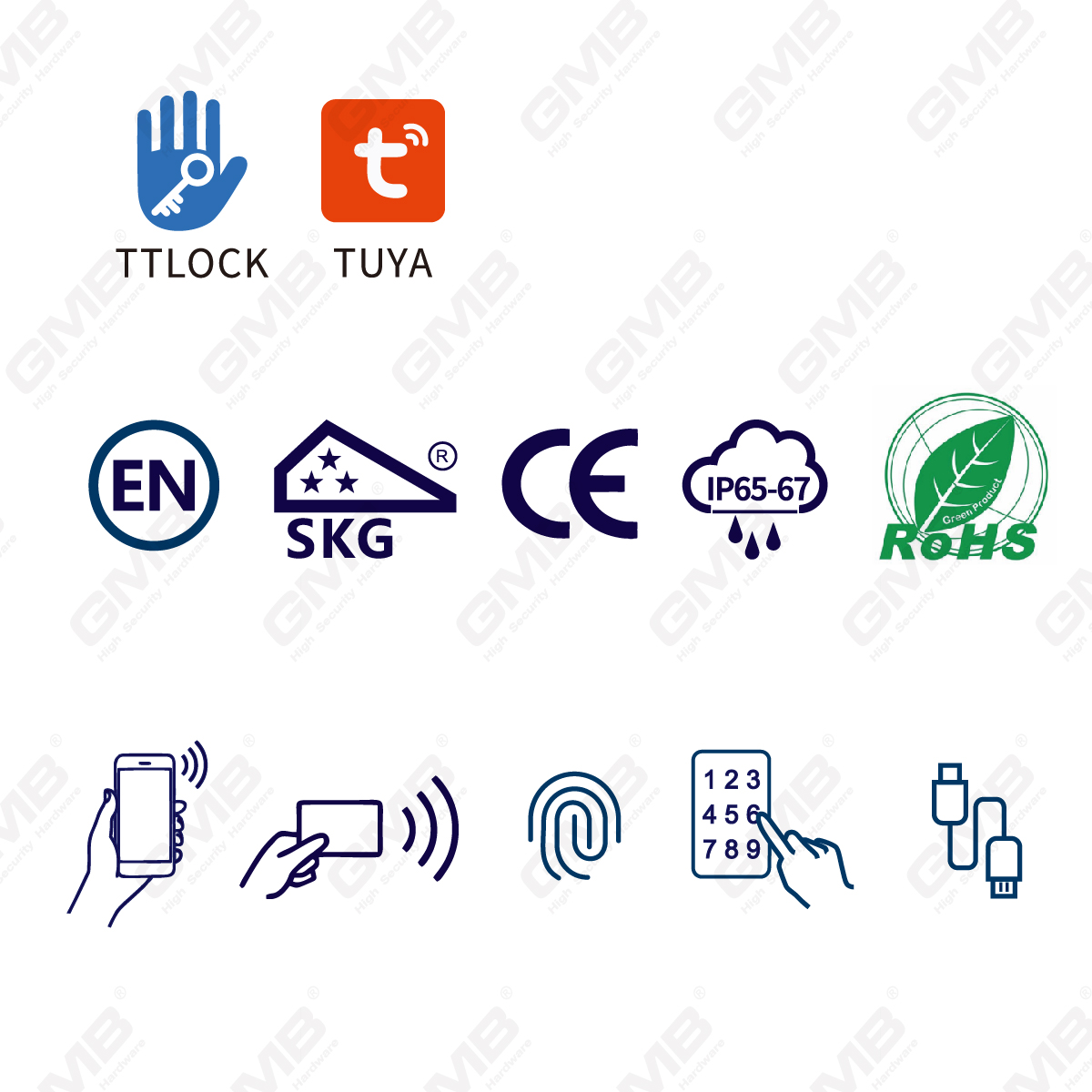 Wysokie bezpieczeństwo wielopoziomowe sposoby IP66 Hasło odcisku palca Bezkluczykowy Wi-Fi Digital Regulowany profil modułowy Tuya/TT Smart Electronic Door Block Cylinder (5d03)