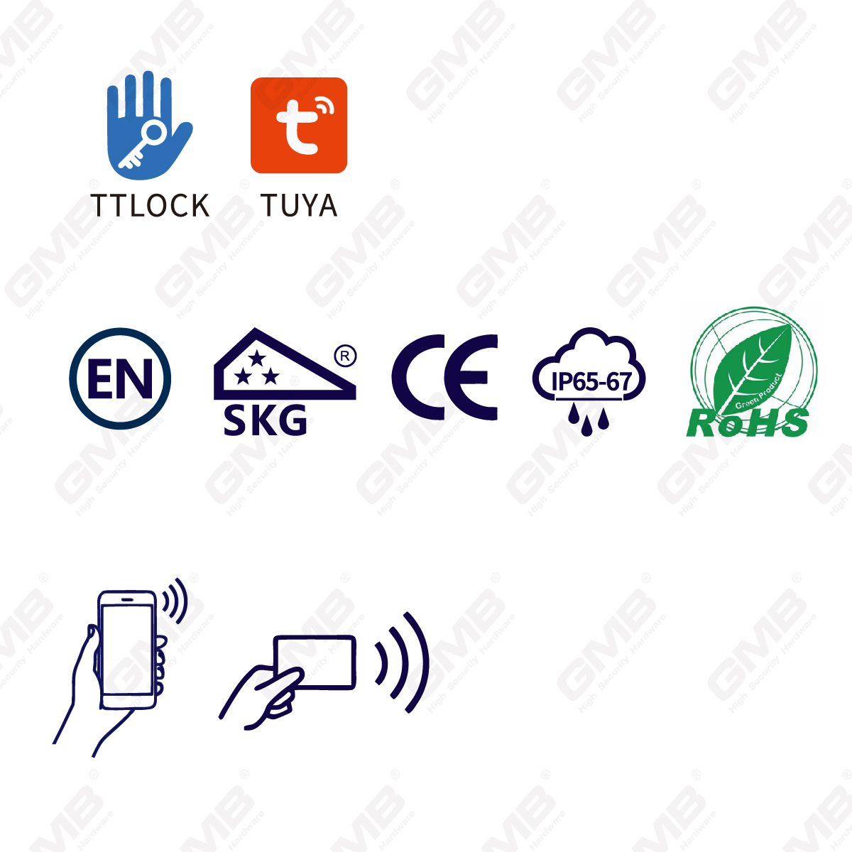 Wysokie bezpieczeństwo wielopoziomujące sposoby IP65 bezkluczowego Wi-Fi Digital Regulowane Modular Modular Profil Smart Electronic Door Block Cylinder （5A09）