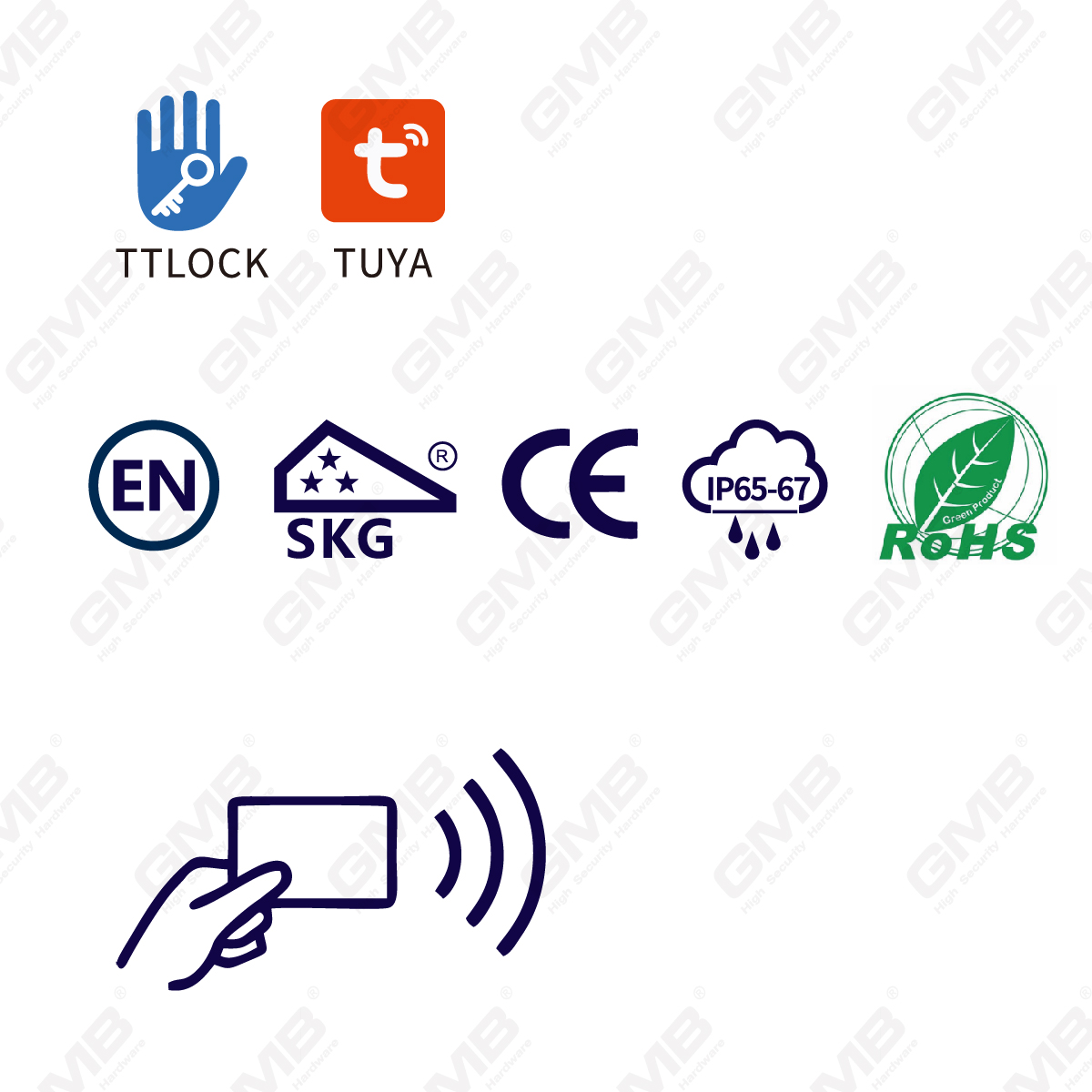 Biometryczny inteligentny cylinder Electronic Card Card Card Card (3A03)