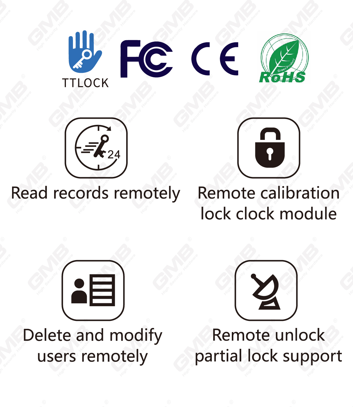Ttlock Gateway WIFI Smart Digital Gateway dla Smart Lock Pilot Control (G2)